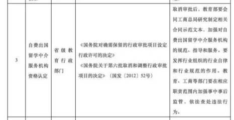 干货｜国家取消留学中介资质审批，我们应该如何筛选留学中介？