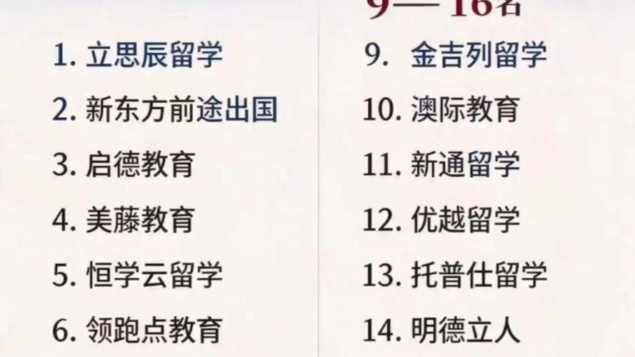 杭州英国留学中介盘点 避开这些坑，才算看懂出国留学中介服务